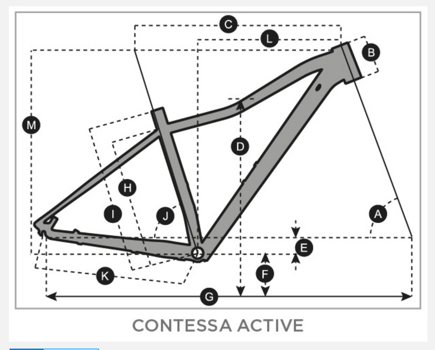 Scott Contessa Active 10 Shimano XT 11 Speed - Green 2022